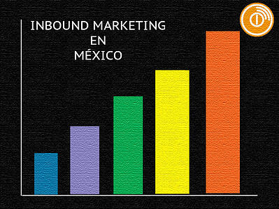 inbound marketing en México