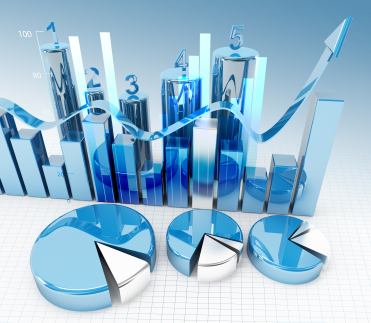 Sales Budget of a Company