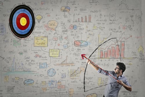 blog para inbound marketing