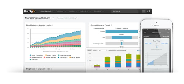 hubspot analytics measure marketing efforts