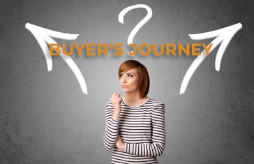 what is buyers journey in marketing