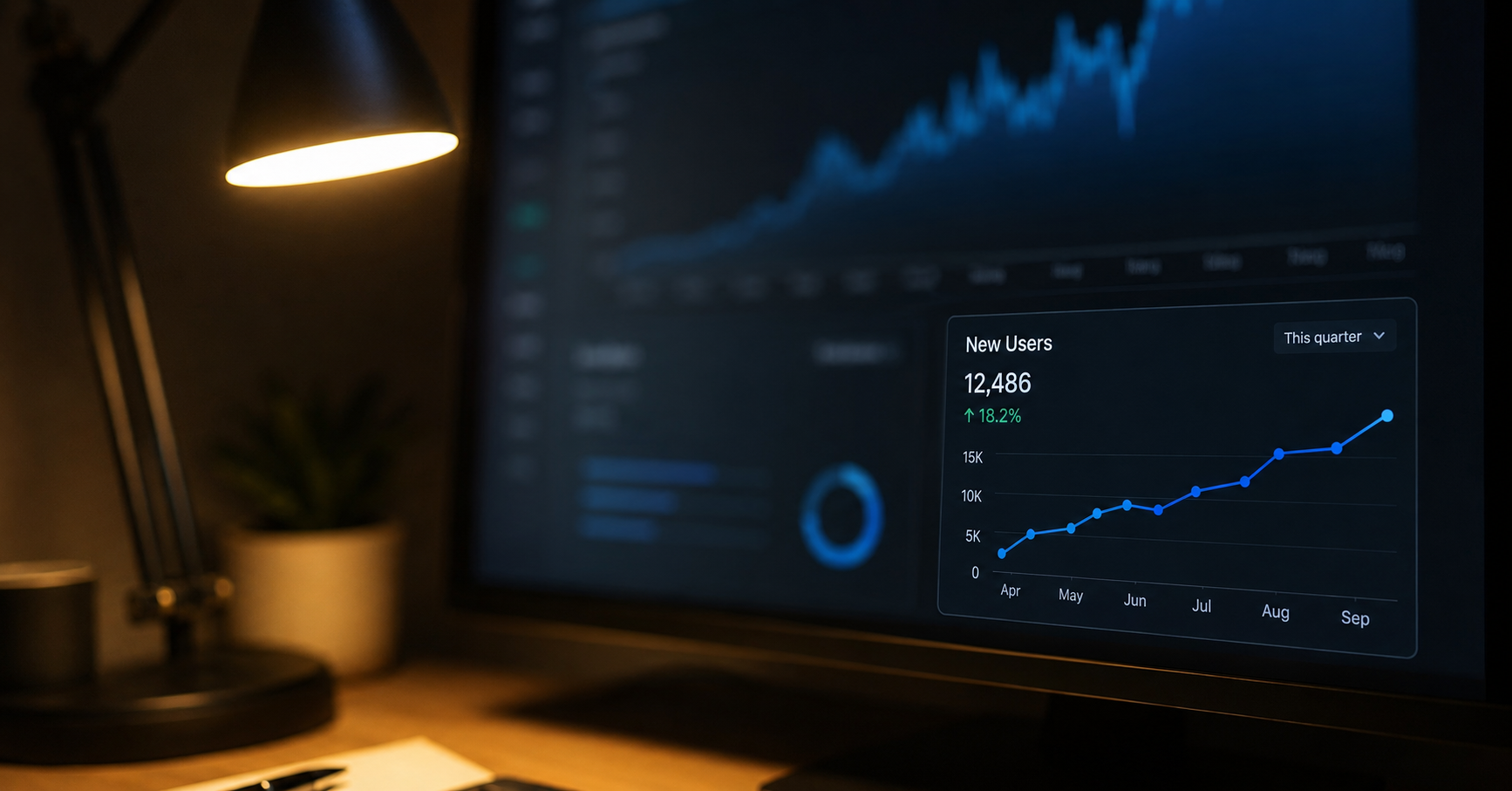 Small but growing AI referral traffic trend on a HubSpot analytics dashboard
