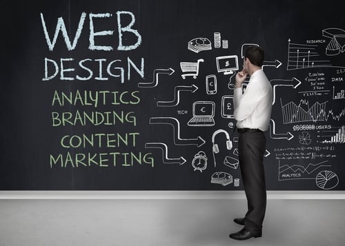 desafíos agencias inbound marketing databranding