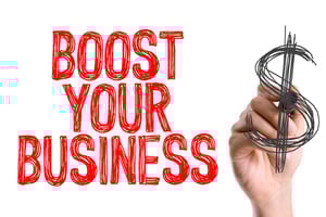 inbound marketing roi
